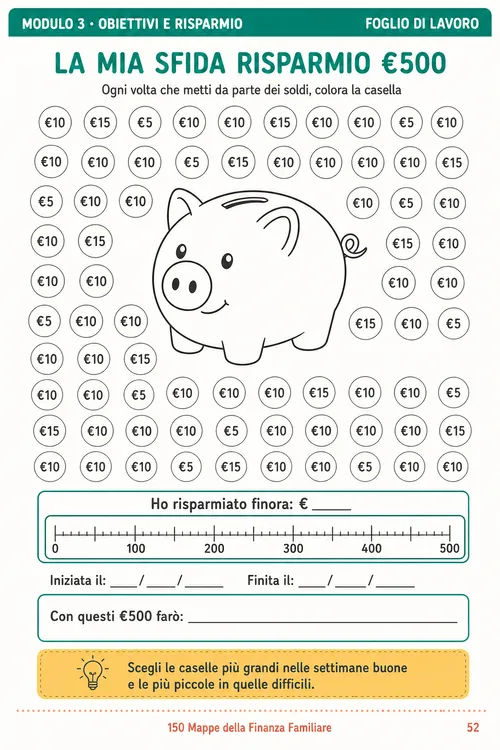 La mia sfida risparmio €500